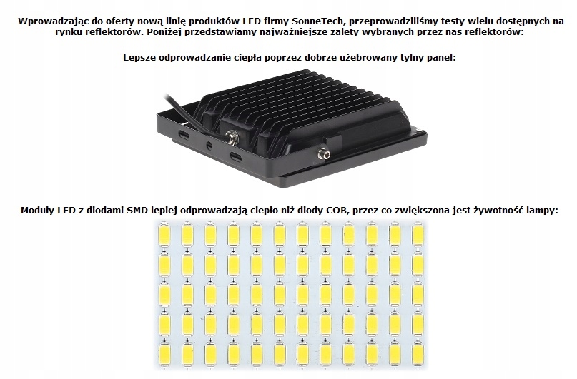 REFLEKTOR LED LAMPA NAŚWIETLACZ 20 W 230 V Rodzaj lampa