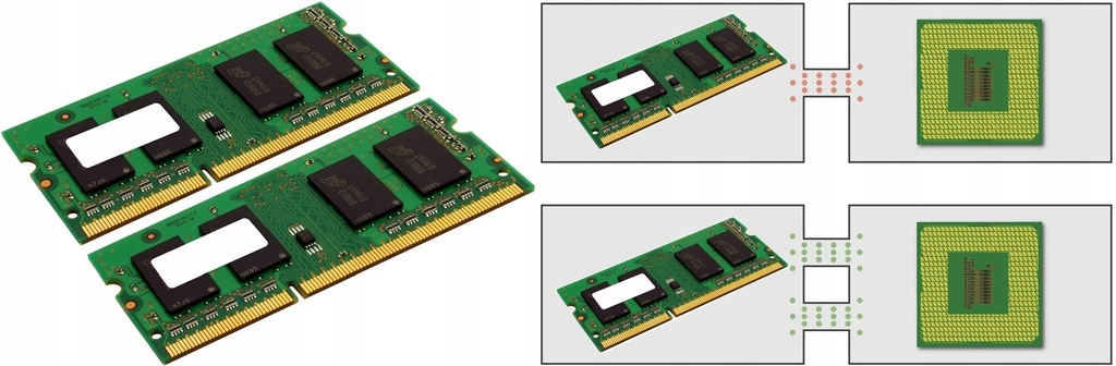 Nowa Pamięć RAM DDR4 PC4 SK Hynix 8GB 2666V - SA1 - 11 HMA81GS6JJR8N-VK Producent SK Hynix