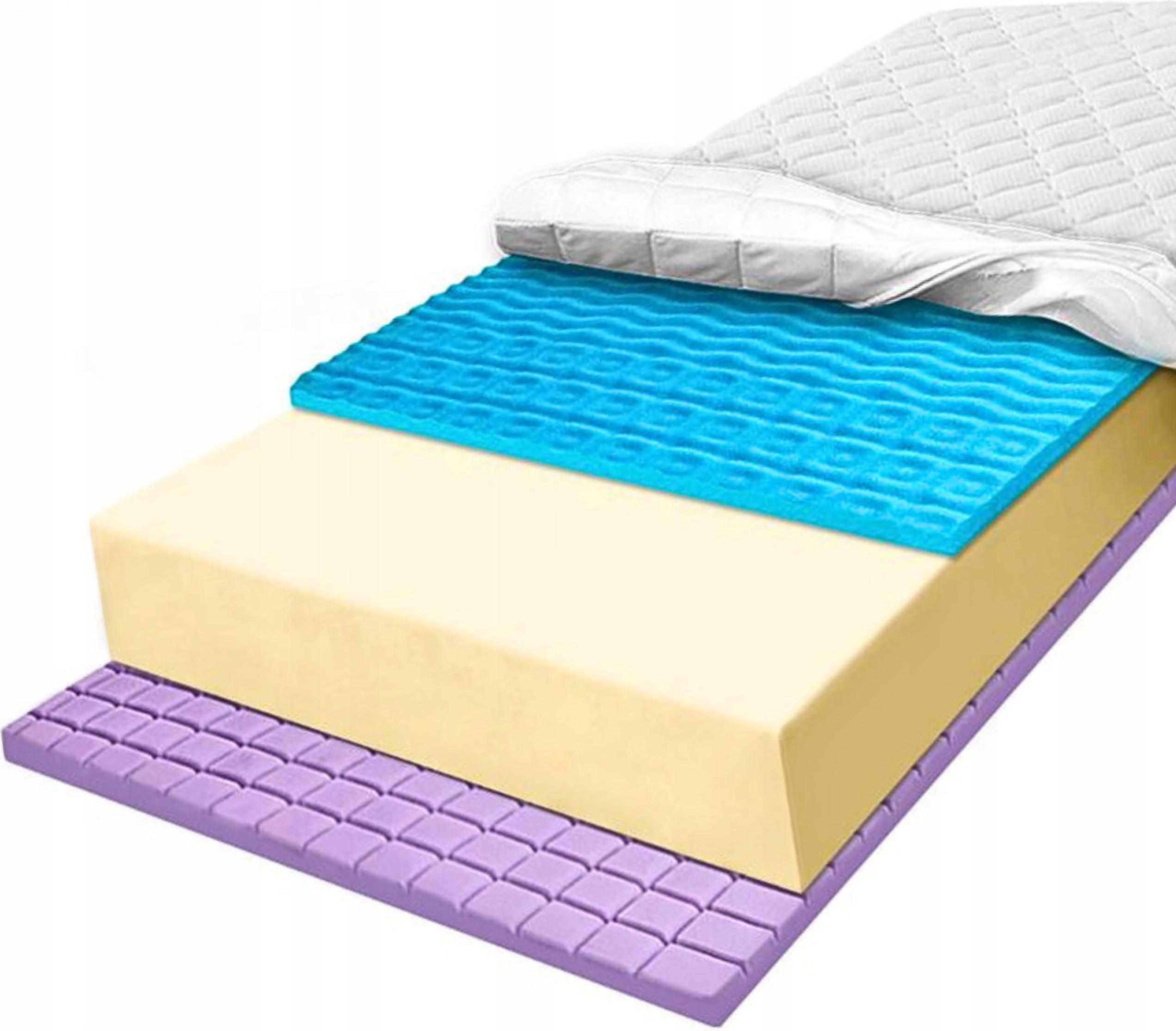 Penový matrac 80X180 H2 H3 so 7-zónovou masážou a kontúrovacou penou 24 cm