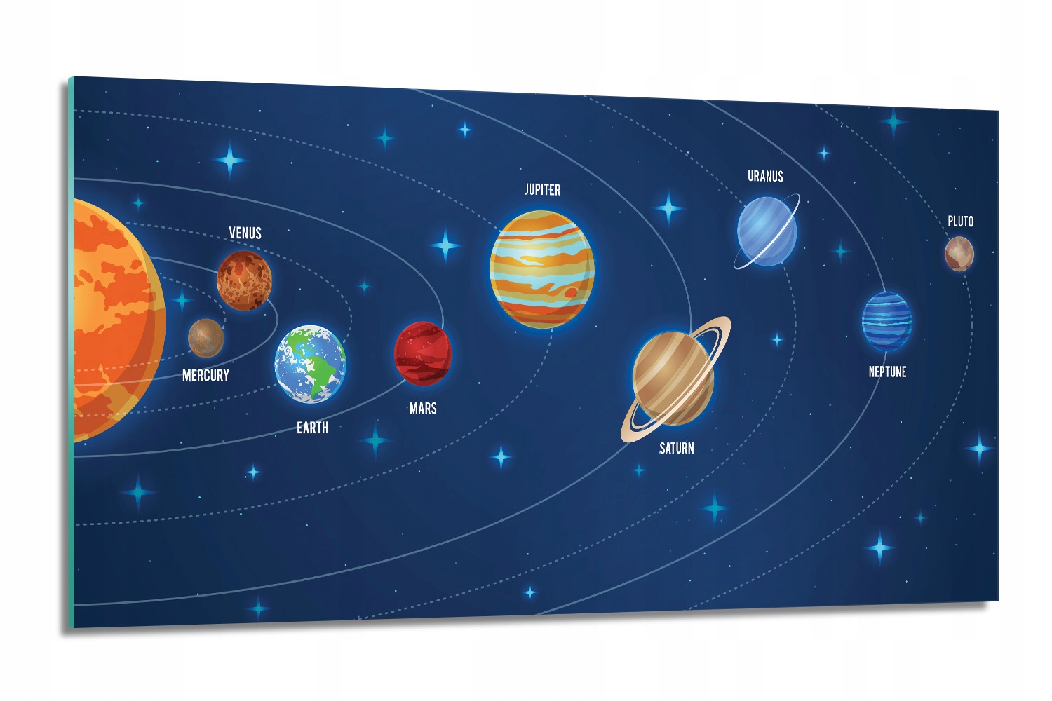 panel do kuchyne Usporiadanie planét s názvom sklo 120x60