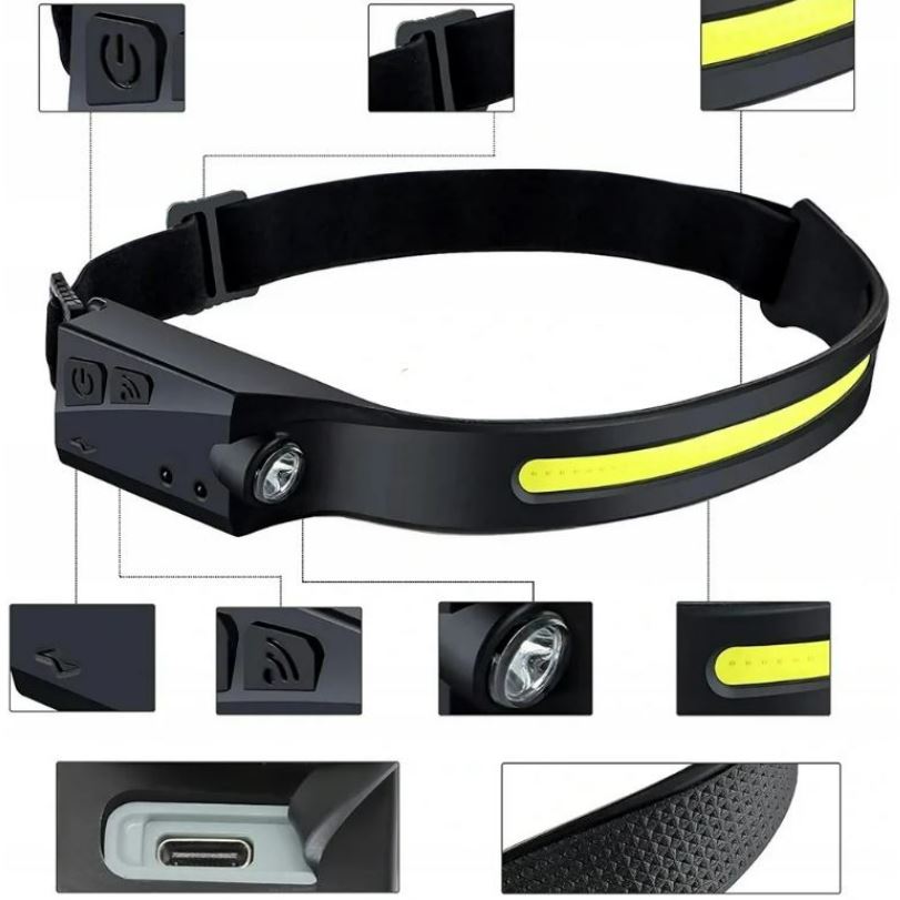 MOCNA LATARKA CZOŁOWA LED CZOŁÓWKA NA GŁOWĘ COB WODOODPORNA USB AKUMULATOR Model MOCNA LATARKA CZOŁOWA LED CZOŁÓWKA