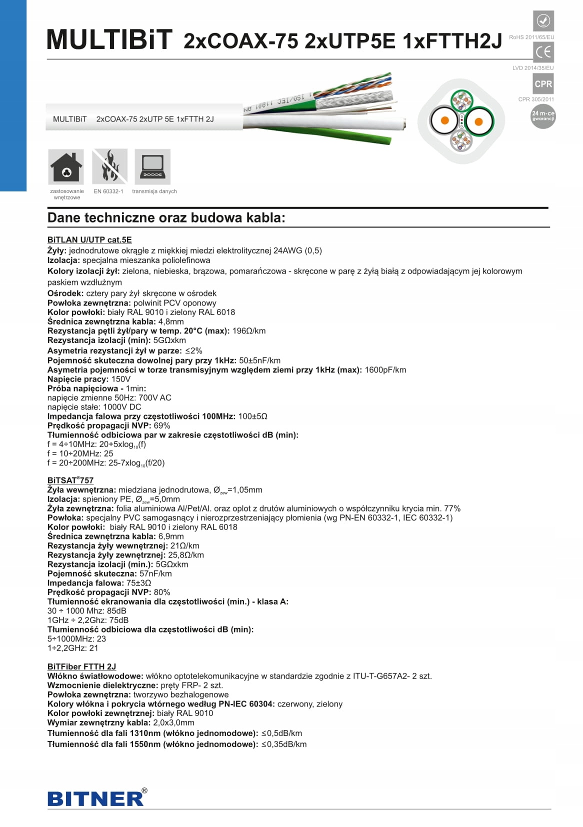 Przewód Bitner TI0114 2xCOAX-75 2xUTP5e 1xFTTH2J EAN (GTIN) 5902956335678