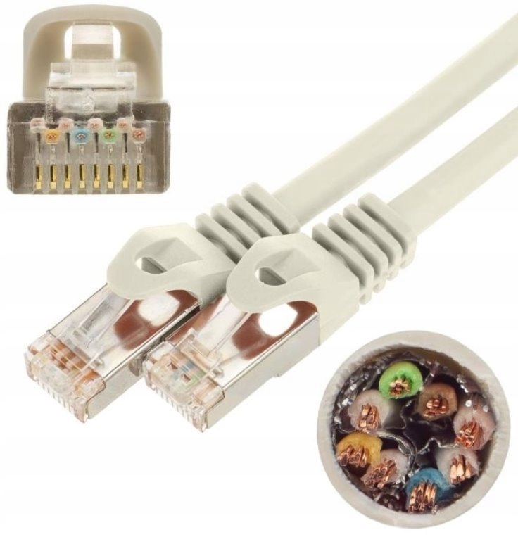 Sftp Patch Kabel Neku 2x RJ45 CAT7 PiMF, Pe, PoE, 15m, šedý
