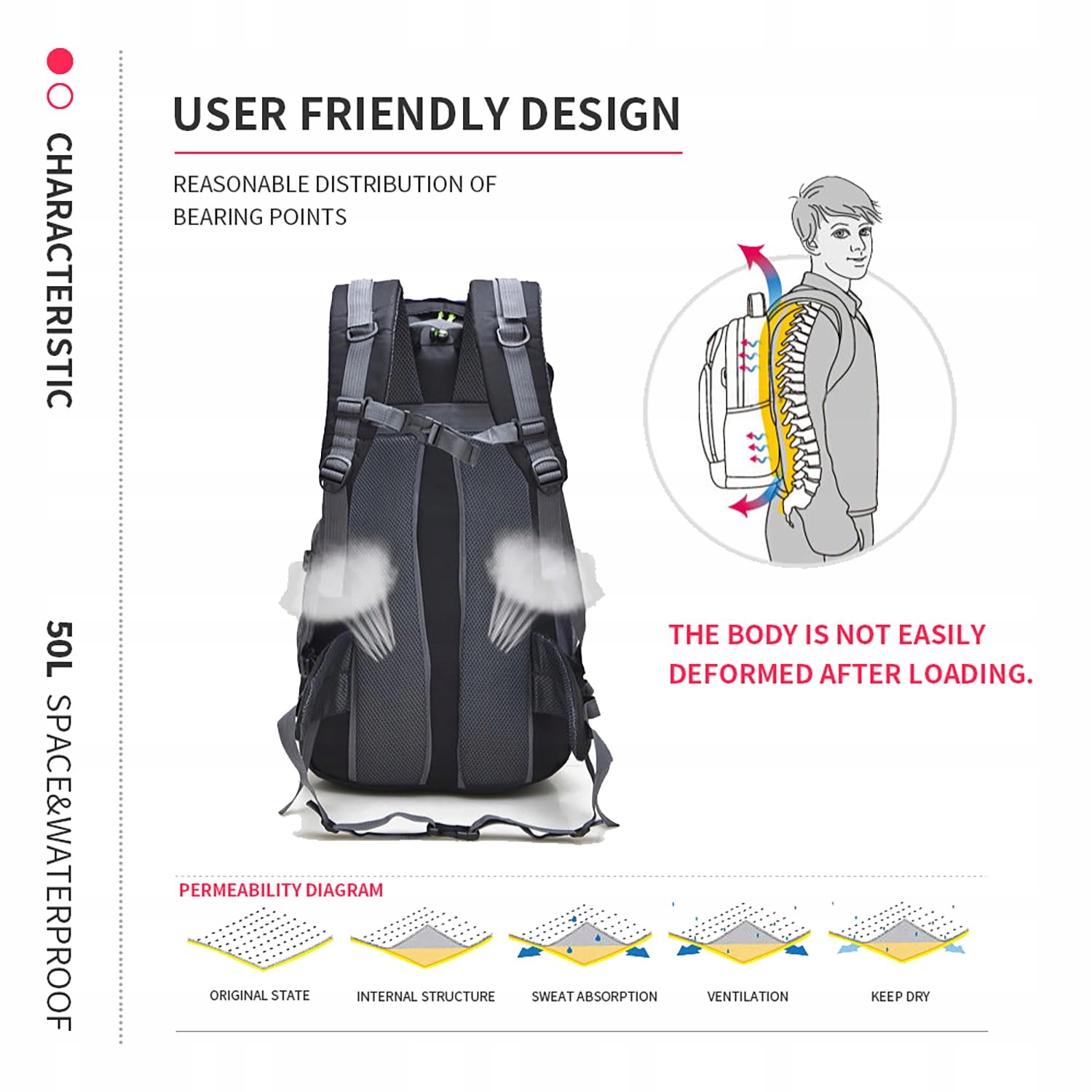 BSEASH 50L Waterproof Hiking Backpack for Climbing Camping Travel Wersja 3 — miniatura 7