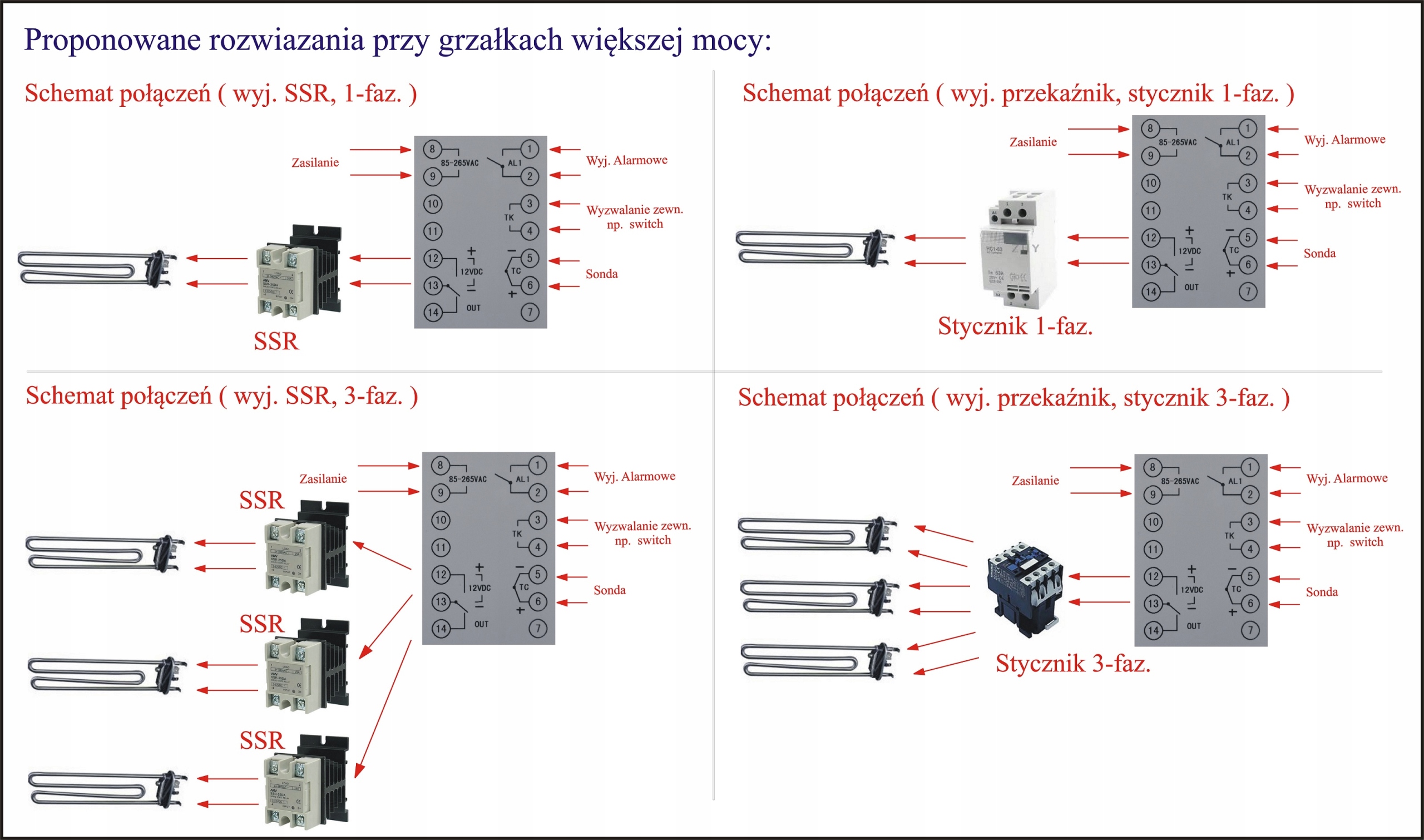 REGULATOR TEMPERATURY Z TIMEREM + SONDA (THF-2000) Waga produktu z opakowaniem jednostkowym 0.3 kg