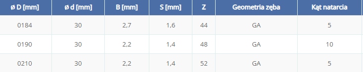 PIŁA TARCZOWA DO PŁYTY OSB DREWNOPOCHODNE 210mmx30mmx2,2mm 52zęby GLOTECH Szerokość rzazu 2.2 mm