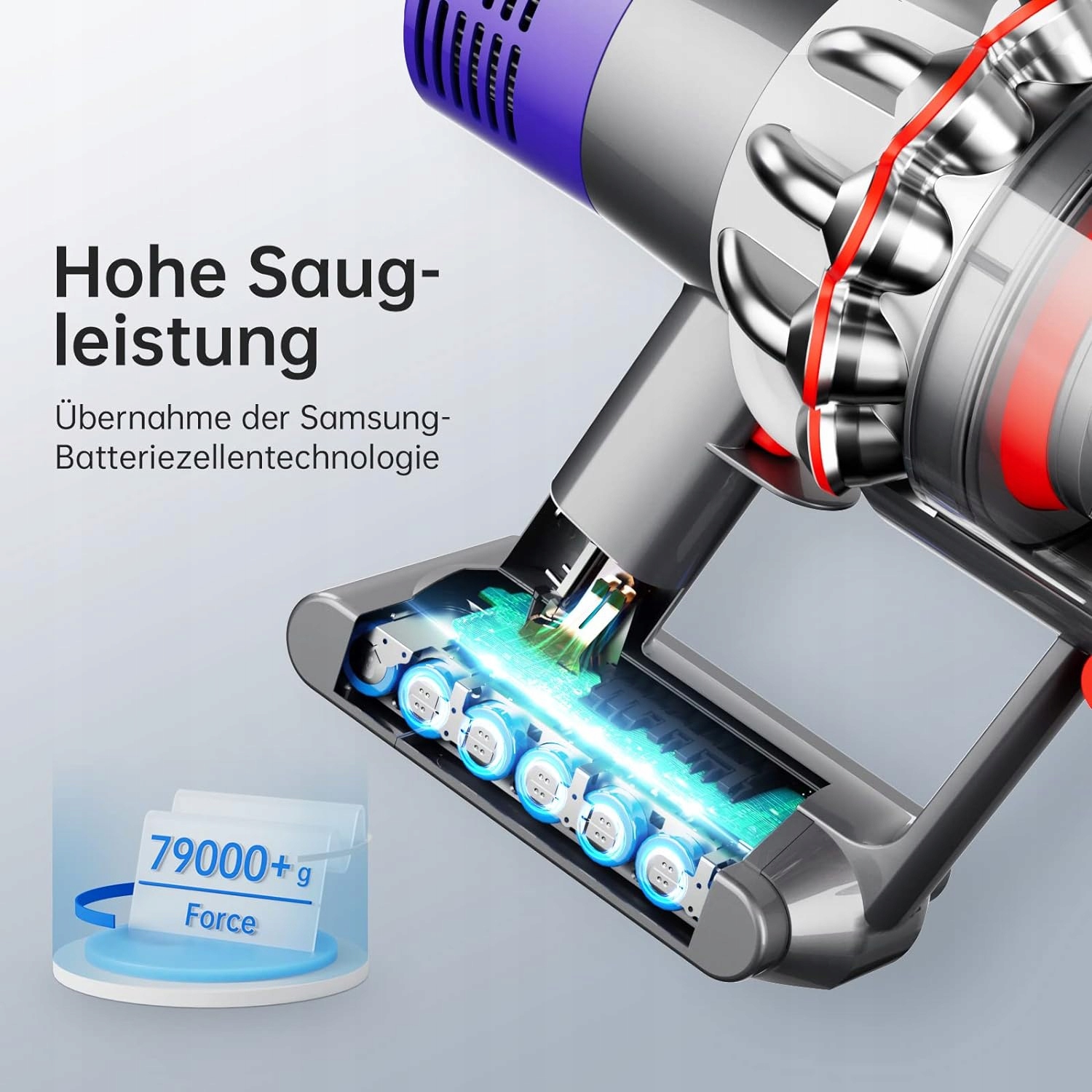 Bateria Zapasowa do Dyson V10 25,2V 5000mAh Li-Ion Kod producenta bateria