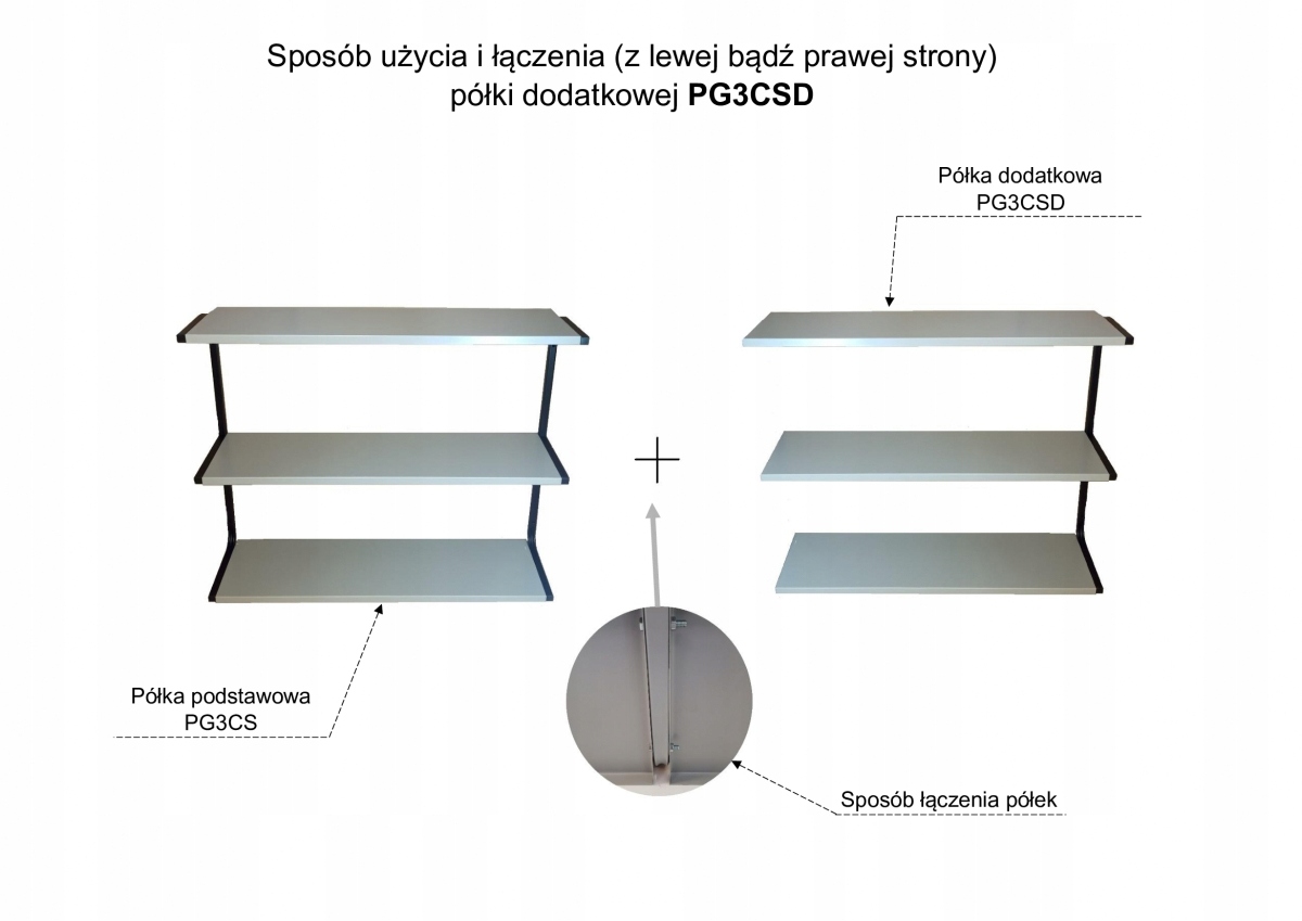 Półka ścienna metalowa garażowa dodatkowa PG3CSD EAN (GTIN) 5901738712515