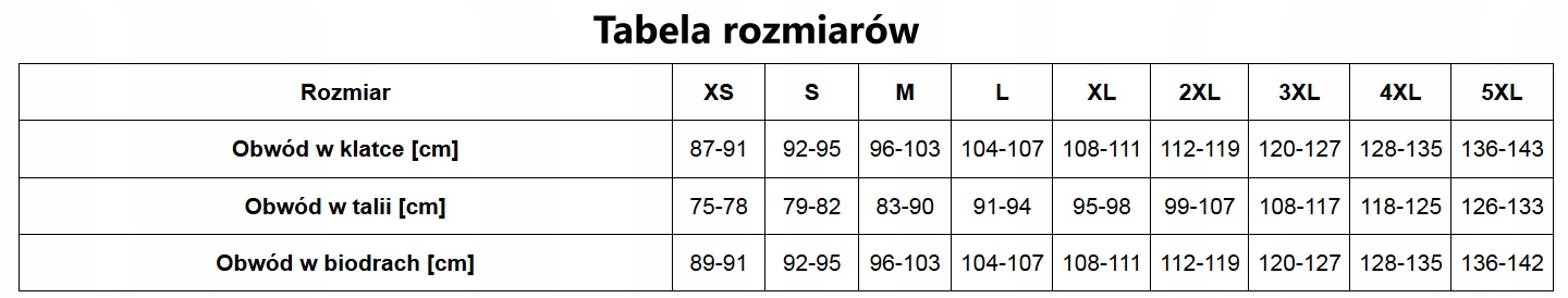 Kurtka przeciwdeszczowa Rebelhorn Ocean fluo L Rozmiar L