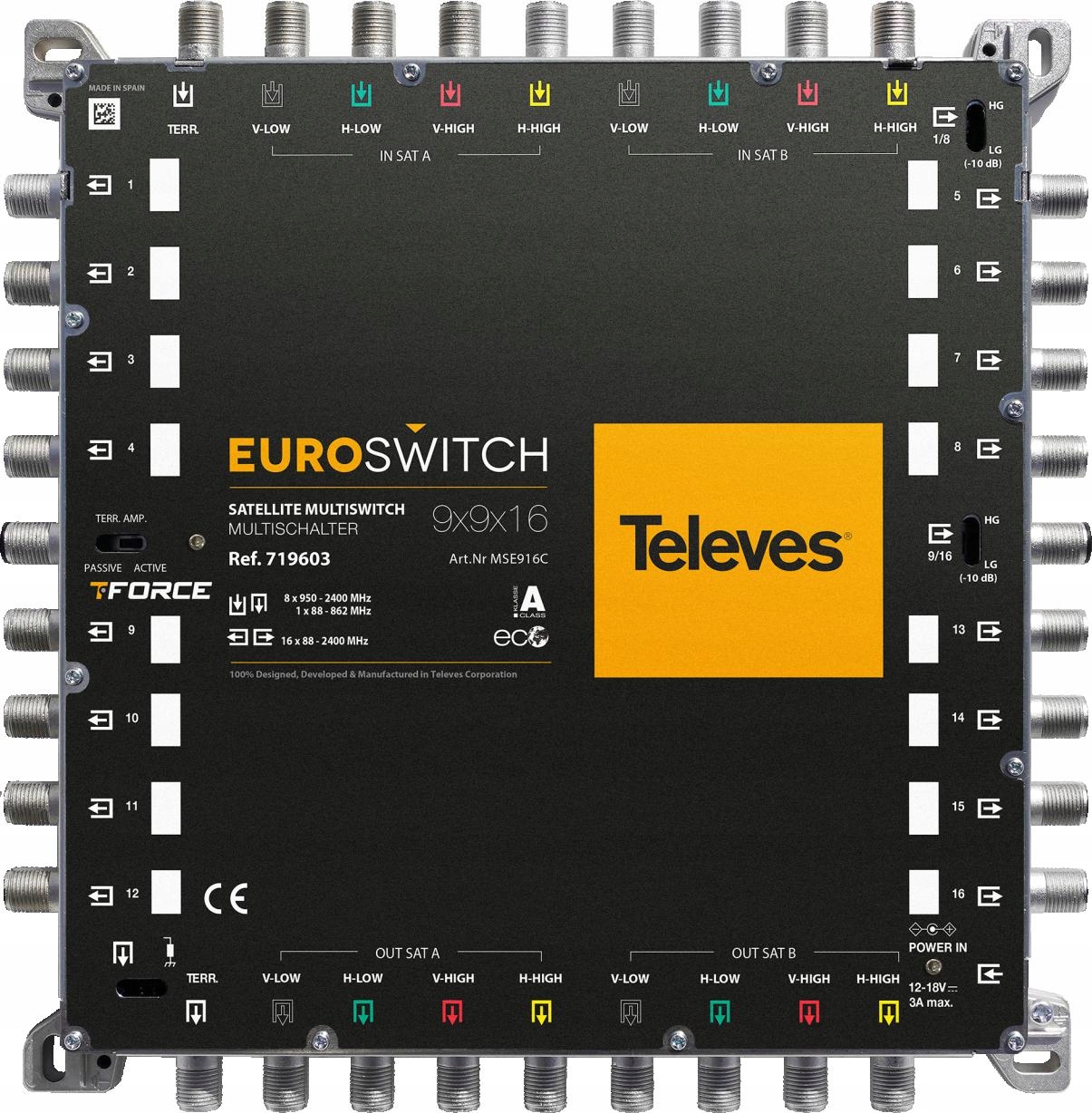 Euroswitch 9x9x16 F Koncový/kaskada ref. 719603