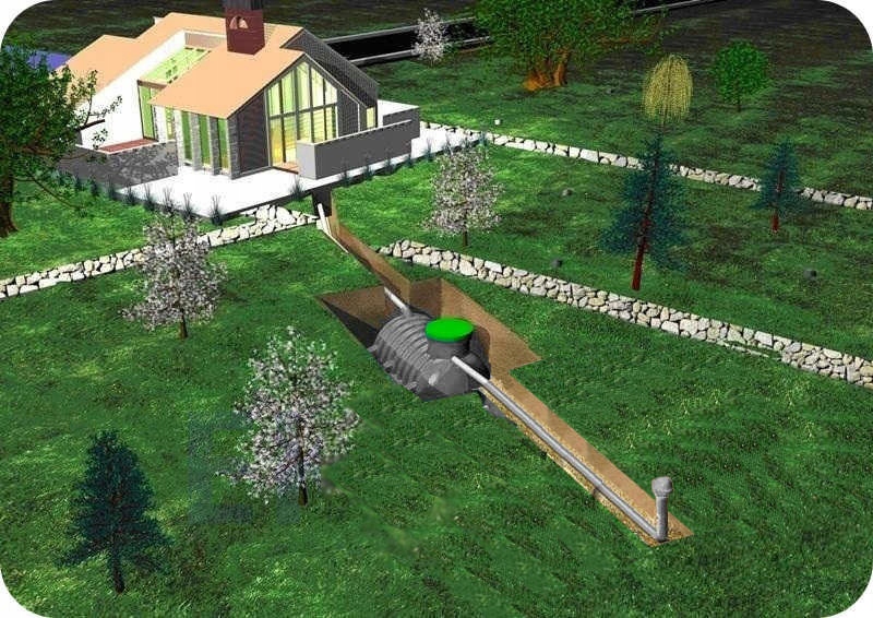 Szambo ekologiczne ogródki 600 litrów Pojemność zbiornika 600 l