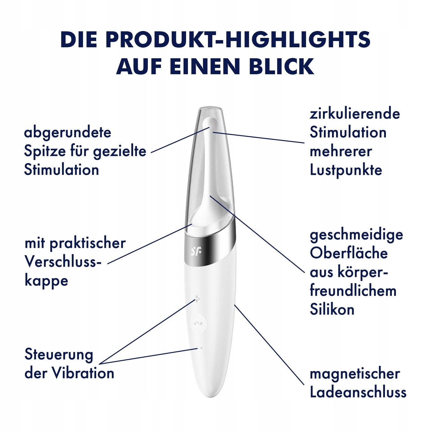 SATISFYER Twirling Delight Wibrator 40 Programów Biały — miniatura 3