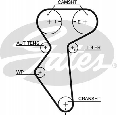 GATES ZESTAW PASKA ROZRZĄDU K015419XS Producent części Gates