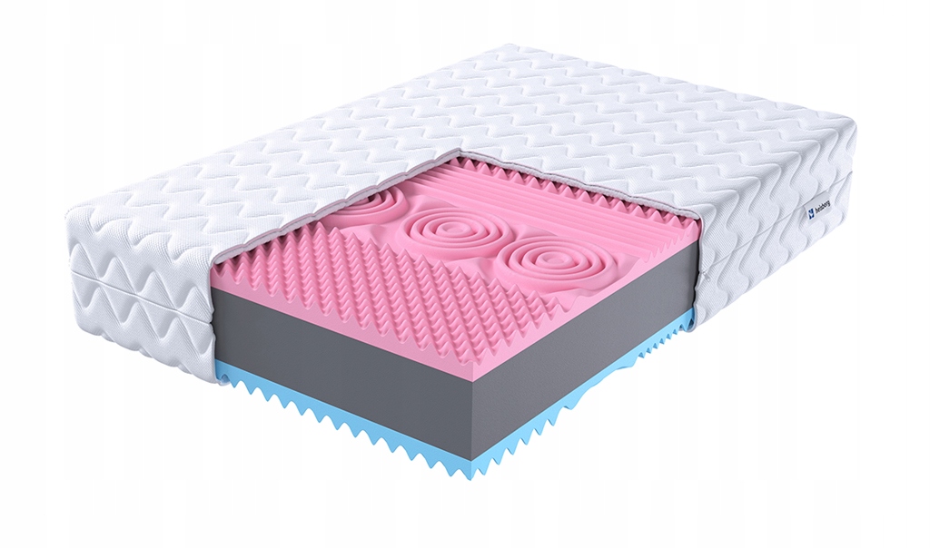 Matrace Vintera 140x200 Hr visco profilovaná Heisberg