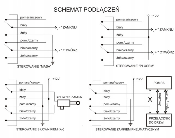 STEROWNIK ZAMKA CENTRALNEGO BLUETOOTH 3P 2 PILOTY Typ samochodu Samochody dostawcze Samochody osobowe