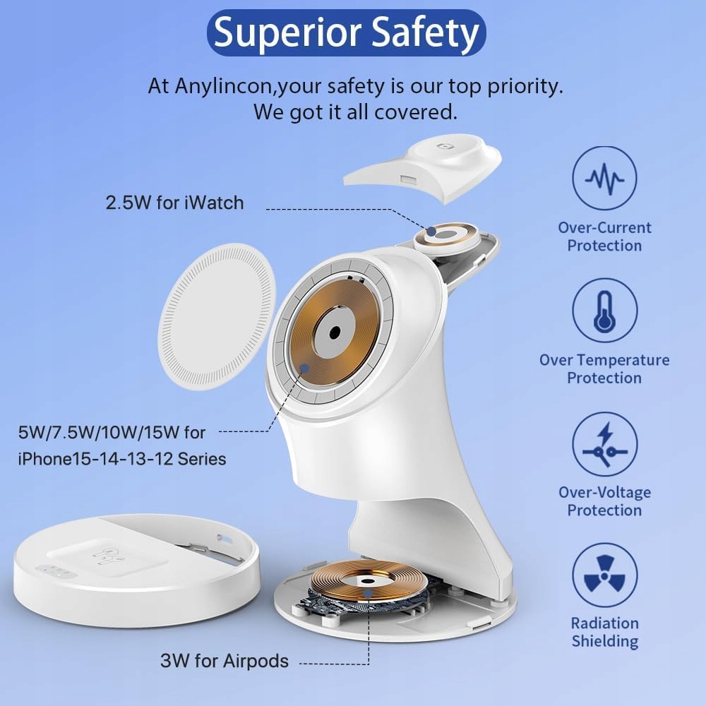 SHORT VERSION: 3W1 ŁADOWARKA BEZPRZEWODOWA DO IPHONE WATCH AIRPODS BIAŁA — miniatura 4
