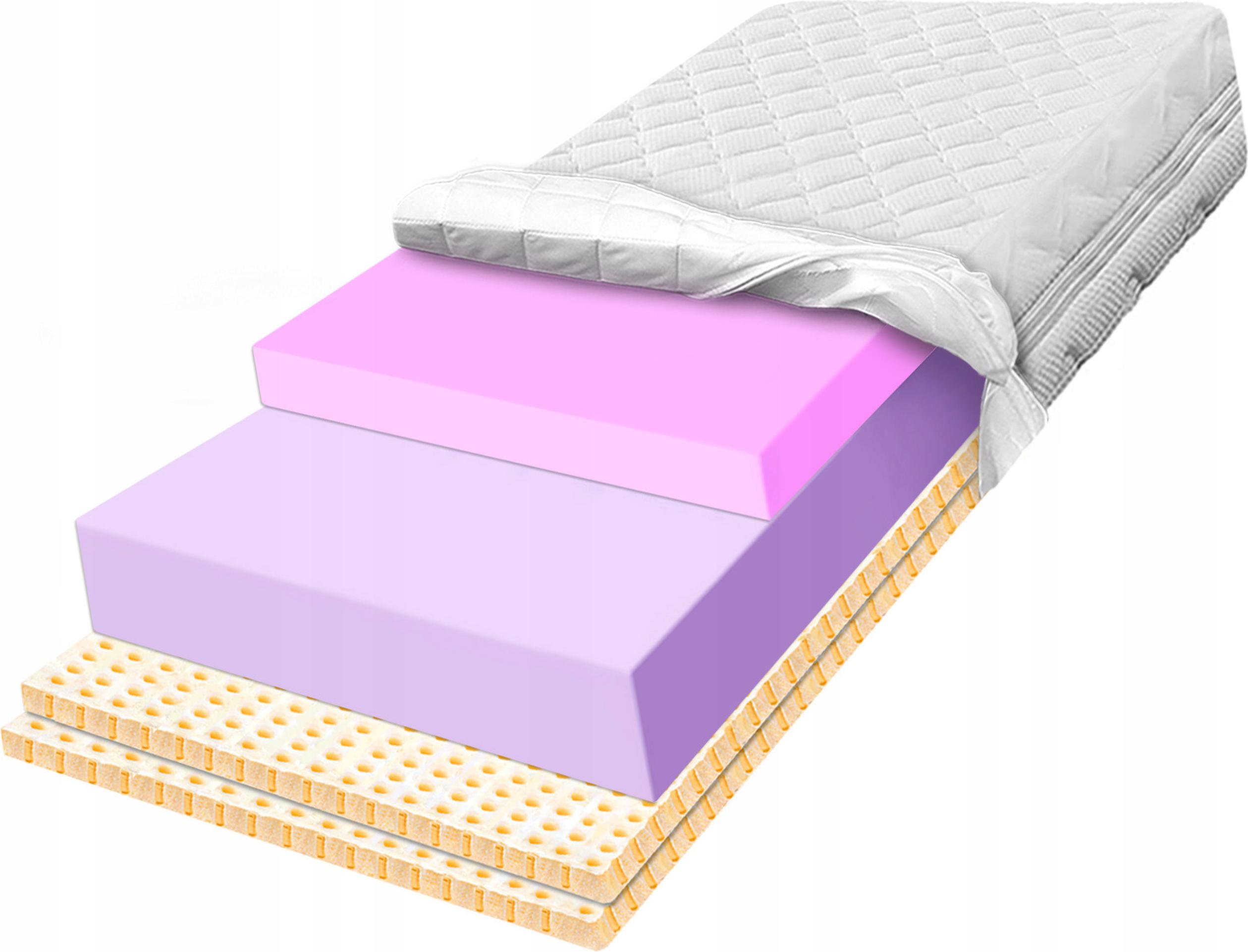 Matrac 170x200 vynikajúci, ultra latex hq 22 cm latexový leto/zima H3