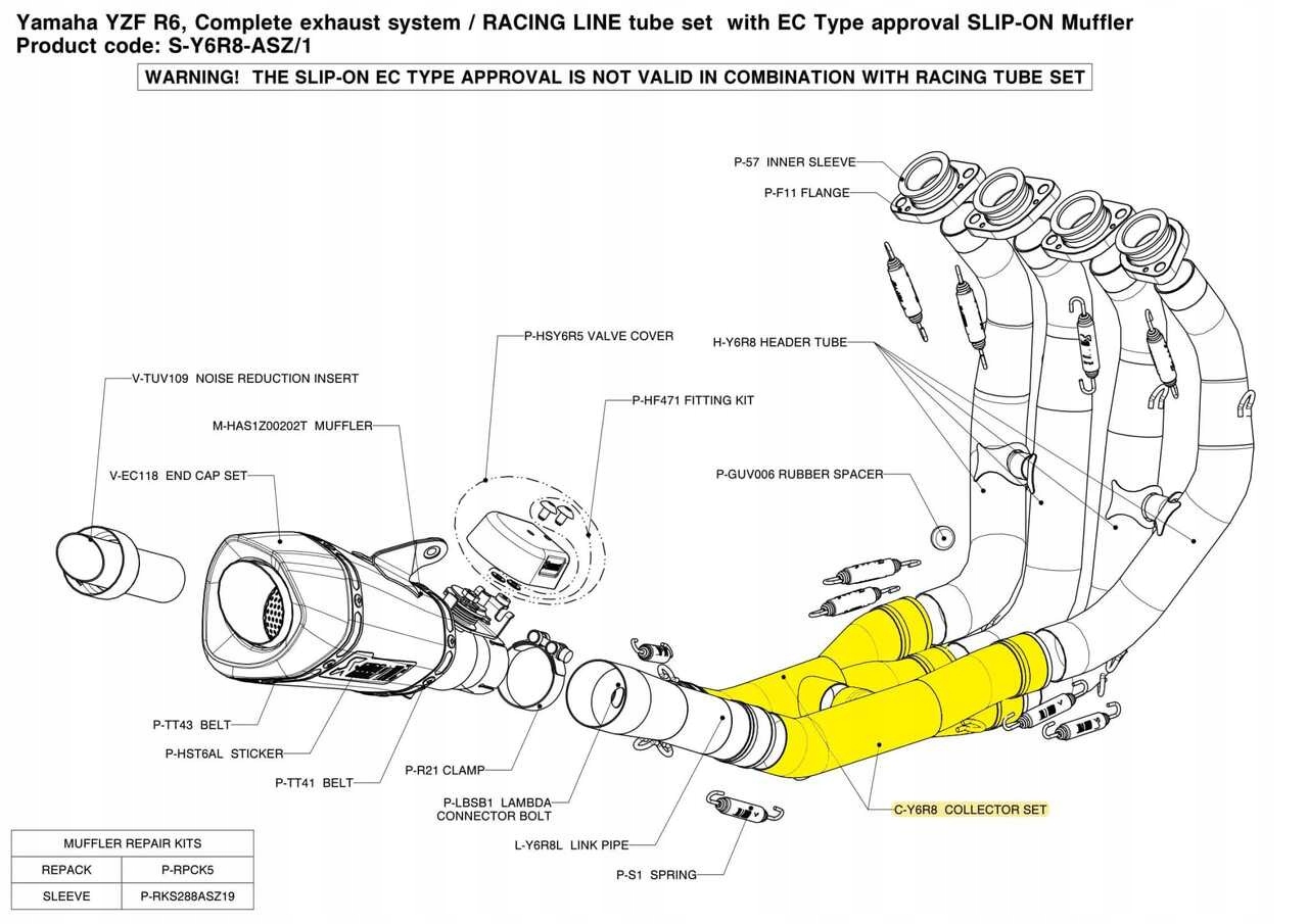 Spojovacia rúrka Akrapovic Yamaha YZF-R6