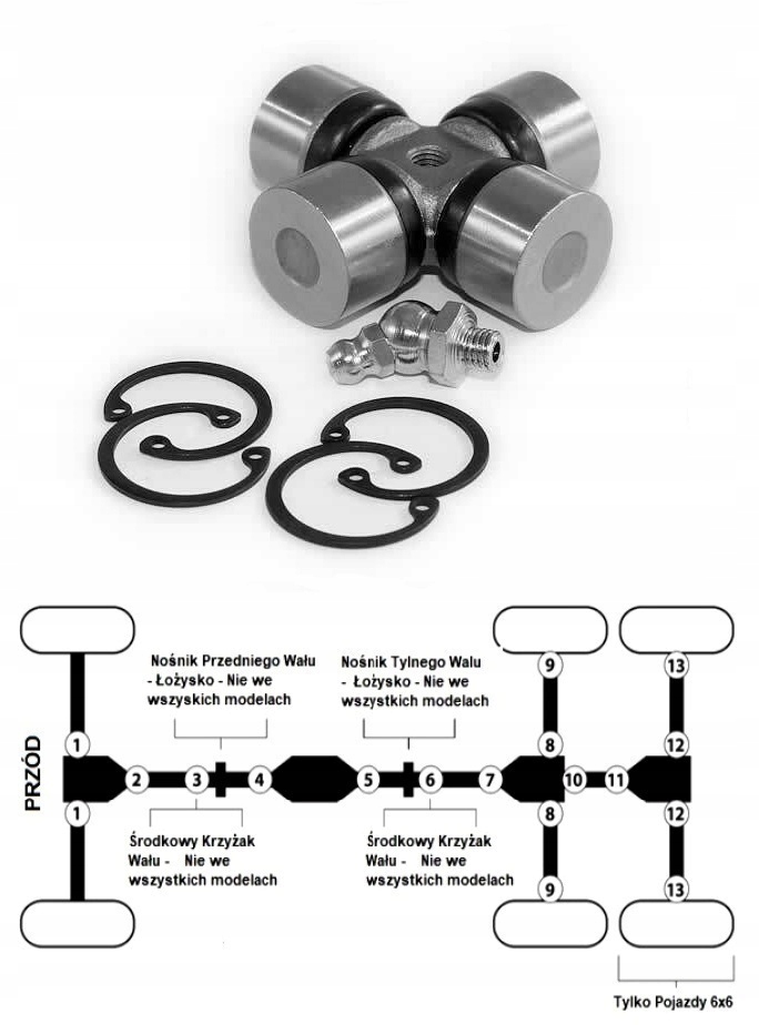 

Krzyżak Wału Polaris Rzr 1000 Xp Turbo 4 Rok 19-21