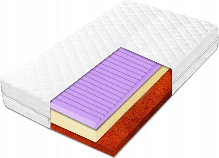 Matrac 150x180 zónová pena Hr kokos H4 20 cm