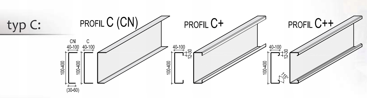 PROFIL ścienny stalowy UD-30 3mb ALUSTAR Długość 0 cm