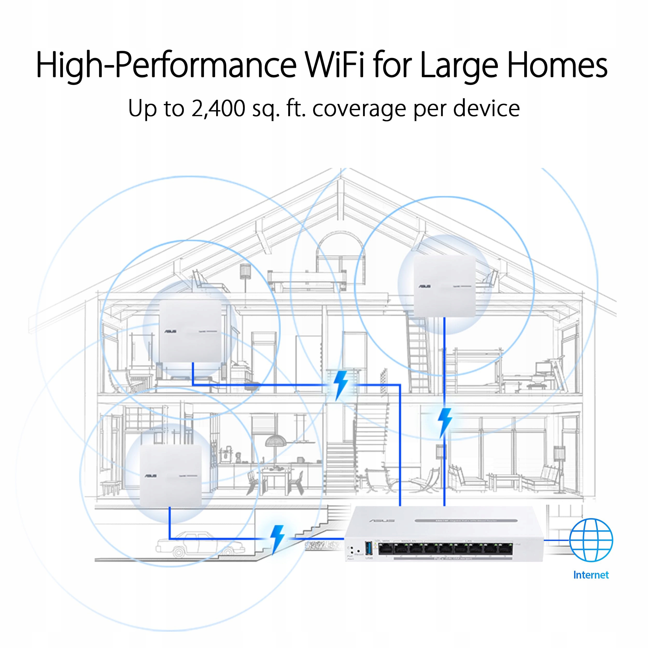 ASUS ExpertWiFi EBA63 AX3000 Router Dwuzakresowy PoE AiMesh VLAN SDN — miniatura 8