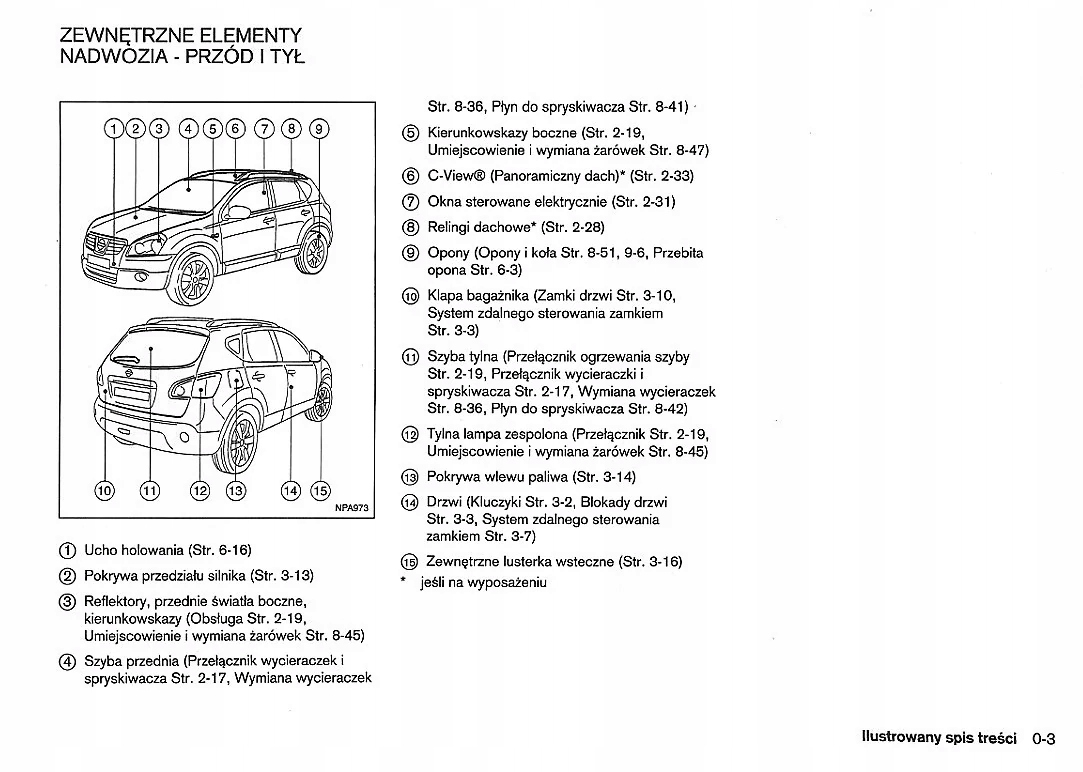 Nissan Qashqai 2007-2009+Radio Instrukcja Obsługi Tytuł Nissan Qashqai 2007-2009+Radio Instrukcja Obsługi