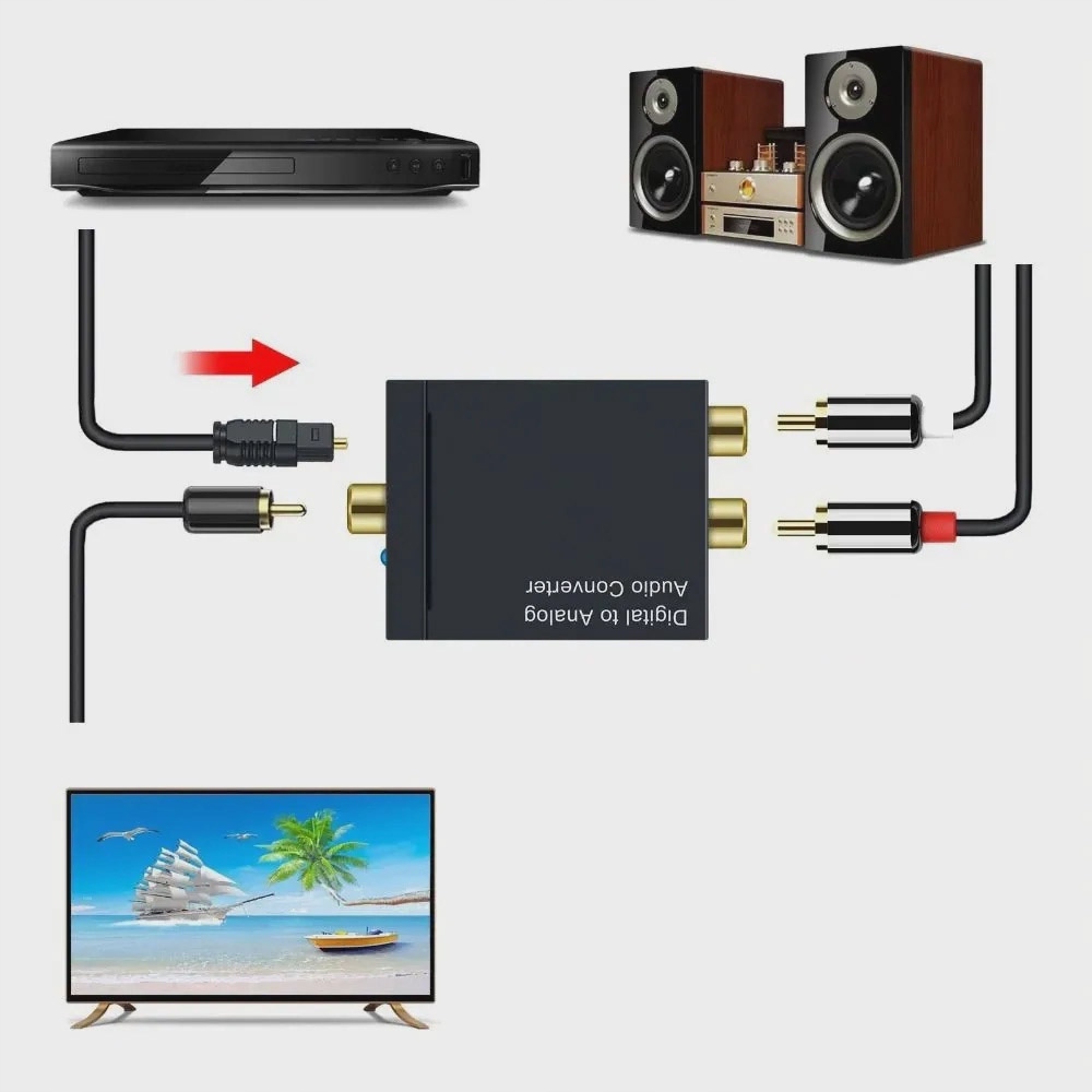 KONWERTER PRZEJŚCIÓWKA ADAPTER OPTYCZNY COAXIAL TOSLINK DO 2x RCA CINCH Kod producenta #07380