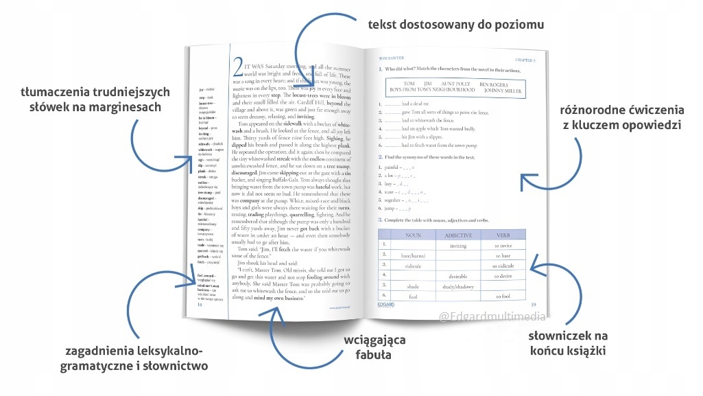 Sherlock Holmes: The Hound of the Baskervilles. Język nauczany Angielski