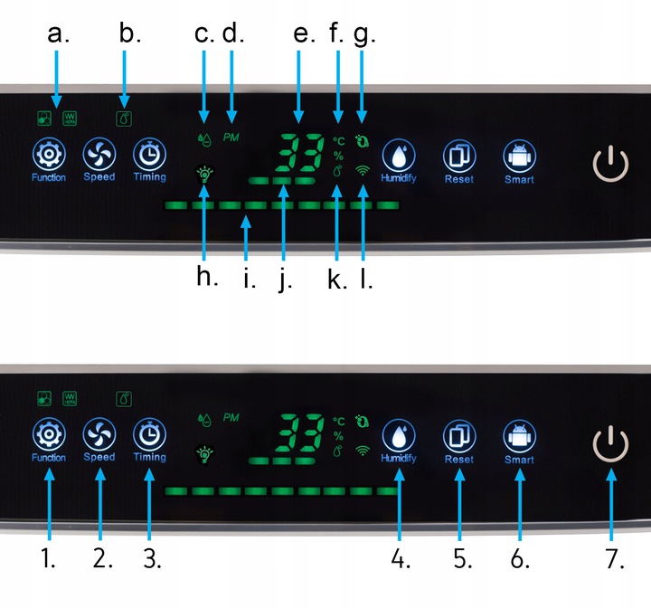 Oczyszczacz powietrza Nawilżacz +JON+UV+OZON Yoer Filtry HEPA jonizacyjny lampa UV nawilżający węglowy wstępny