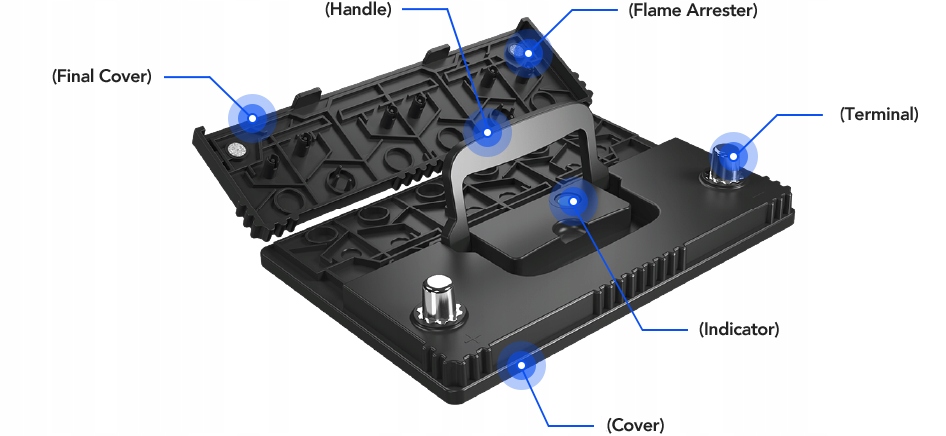 Akumulator Grom EFB 70Ah 740A P+ Start/Stop Pojemność 70 Ah