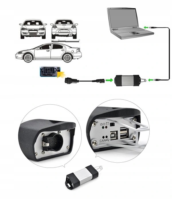 ZESTAW DIAGNOSTYCZNY RENAULT CLIP+LAPTOP Marka CCY