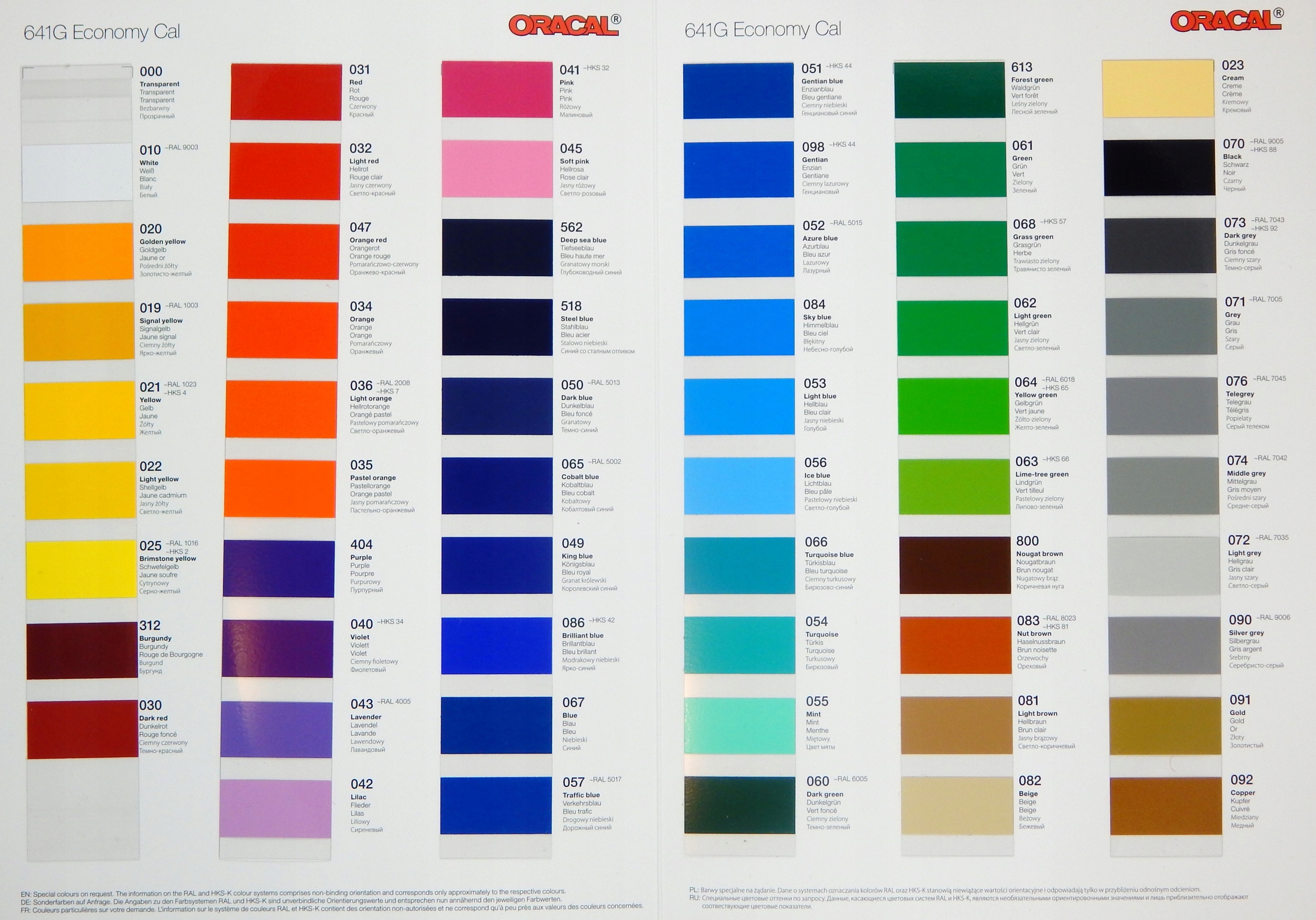 NAKLEJKI NAKLEJKA SCANIA NA KABINĘ TIR MODEL04 Producent Inny