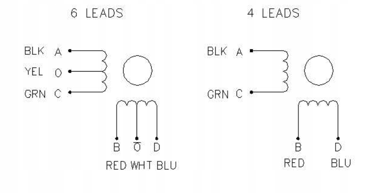 Silnik krokowy NEMA 42HM48-0806 Symbol 42HM48-0806
