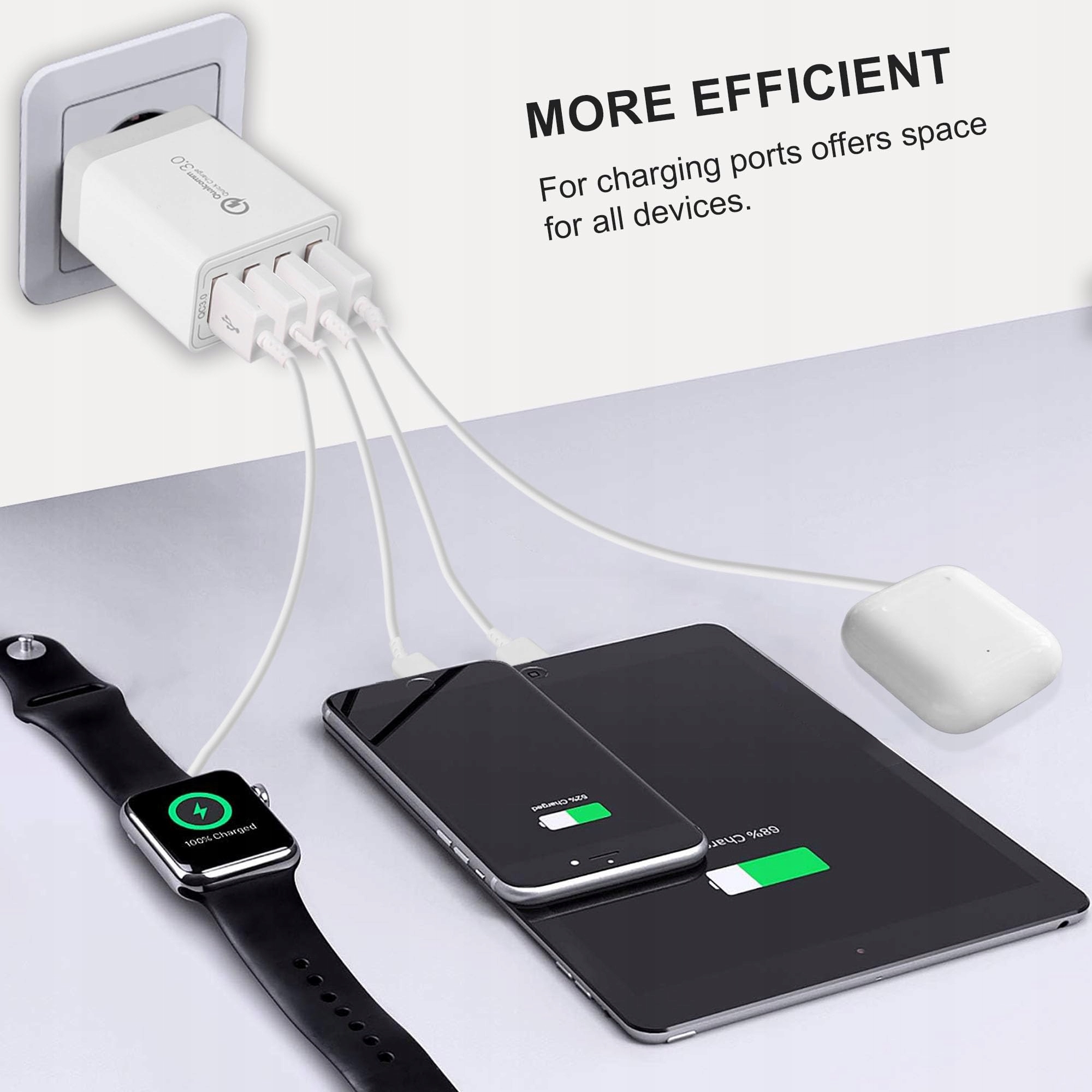 Mijun Zestaw 2 Ładowarek USB 4-Portowy Adapter QC 3.0 33W do iPhone Android — miniatura 4