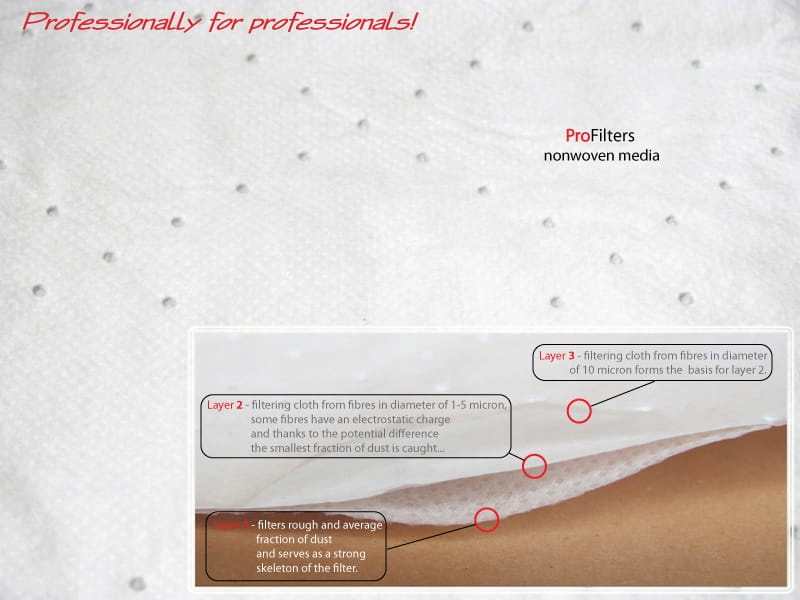 Worki do Metabo AS 18 PC Compact, AS 18 HEPA PC Compact zamiennik 630164000 Kod producenta PRO-133