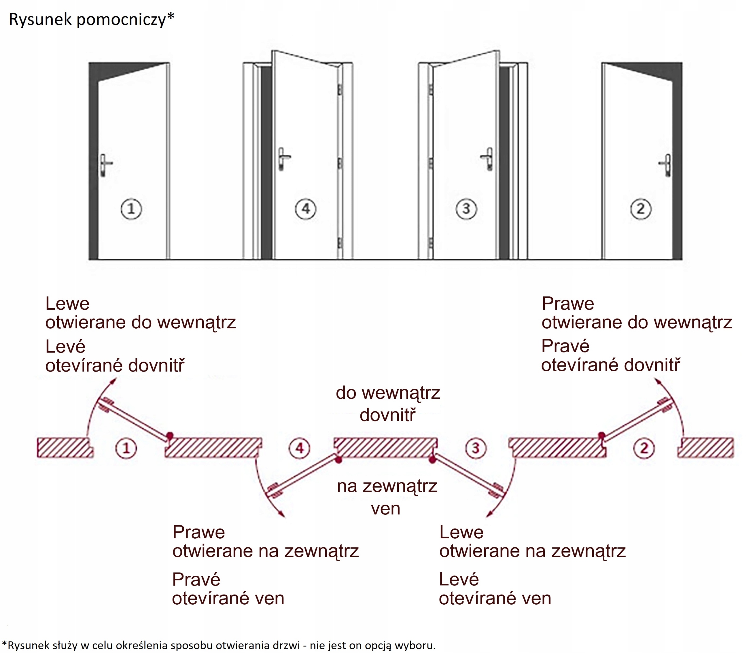 DRZWI PRAWE 55MM ZEWNĘTRZNE ANTRACYT DARK 90 CM Liczba zawiasów 3