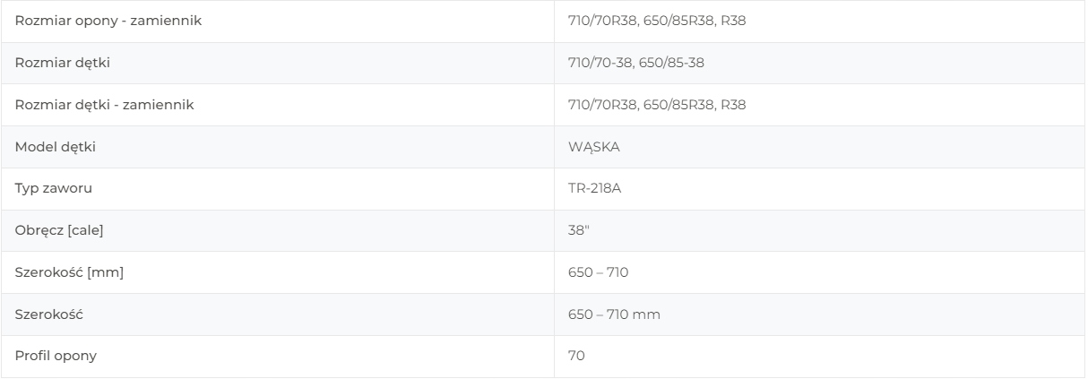 Dętka Przemysłowa Rolnicza 710/70-38 TR-218A Numer katalogowy części DER321