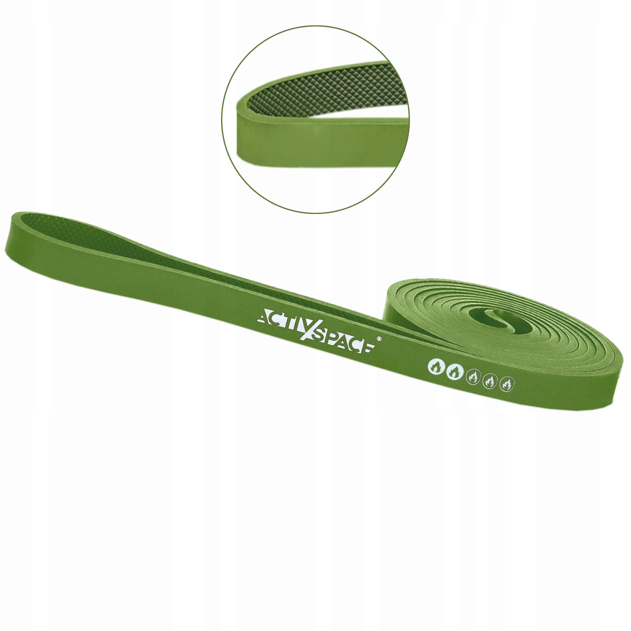 ZESTAW 5 GUMY DO ĆWICZEŃ POWER BAND GUMA MOCNA TAŚMA OPOROWA FITNESS JAKOŚĆ Model Power Band