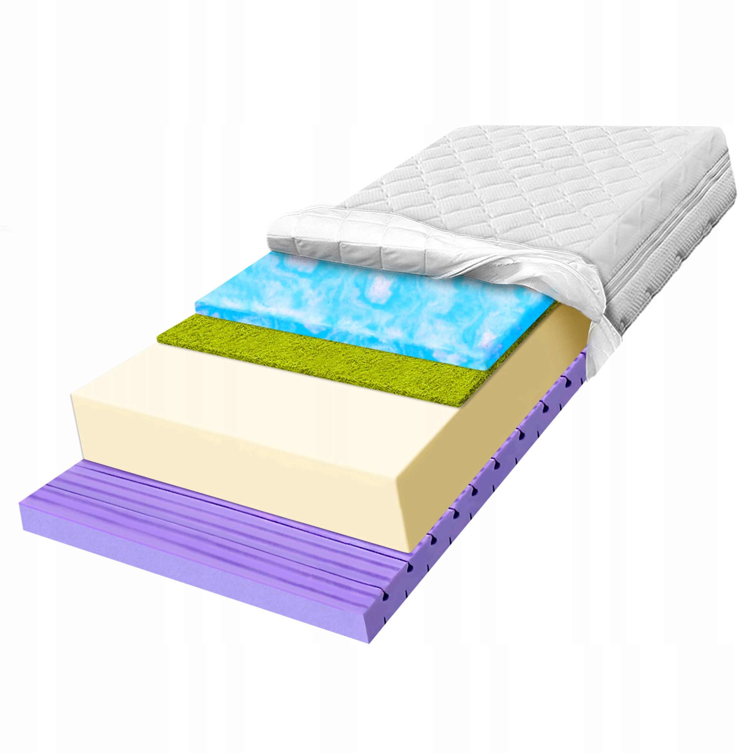 Matrac s morskou trávou 140 x 170 7 zón na zdravotnú celulitídu H3 25 cm