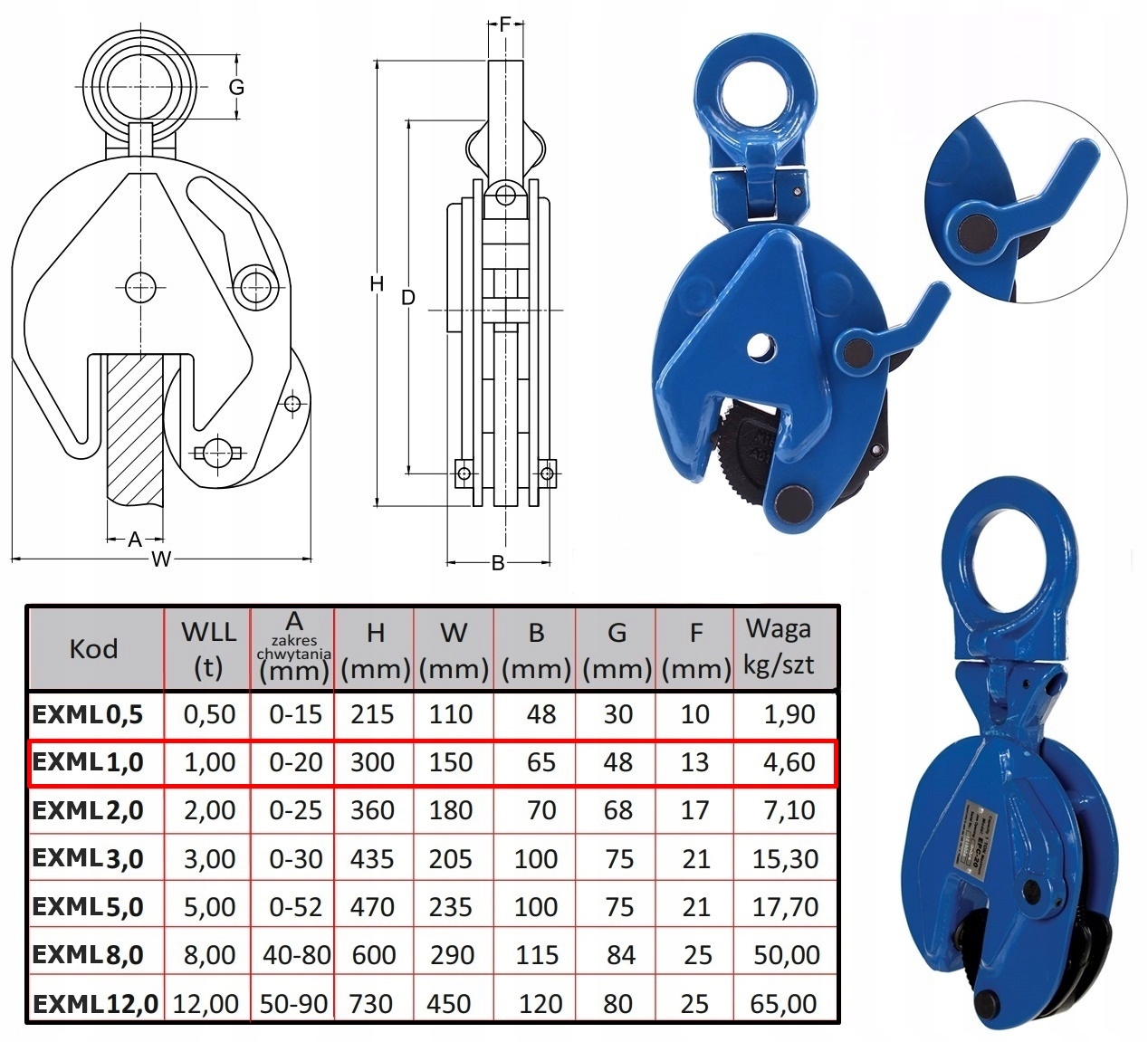 UCHWYT ZACISK DO PODNOSZENIA BLACH 1T 0-20MM atest Marka Mag-Lift
