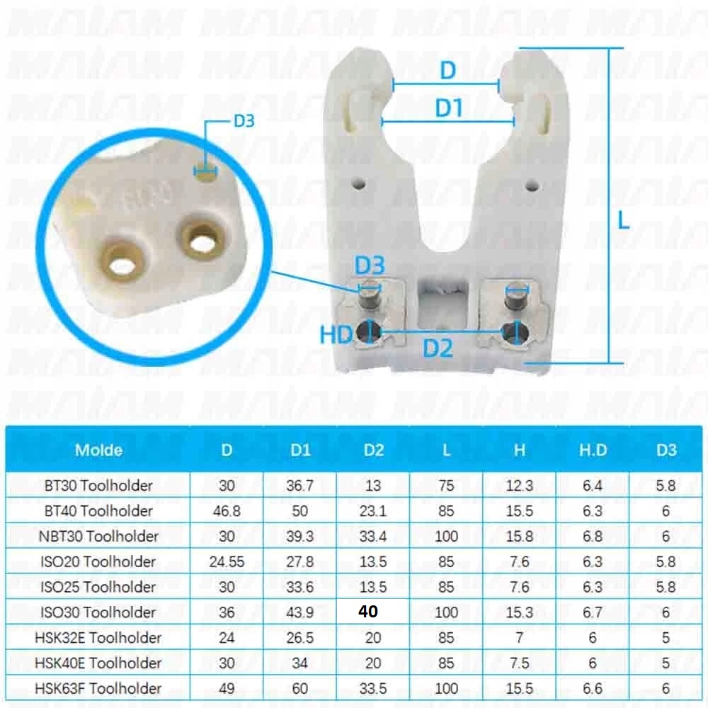 Uchwyt magazynu pod stożek ISO30 do ploterów EAN (GTIN) 5905471105863