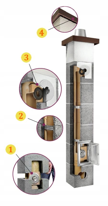 Komin systemowy Osmose Turbo fi 180 9m gaz KW (KOMIN-OSMOSE-TURBOFI-180-38X52-9M)  • Cena, Opinie • Systemy kominowe 13085144442 • Allegro