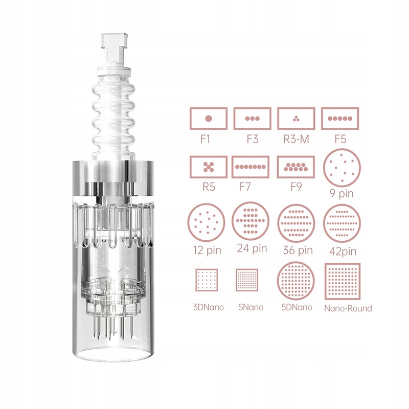 Kartridż Dr Pen MyM M5 M7 N2 R1/R3/F3/F5/F7/F9 Marka inna marka