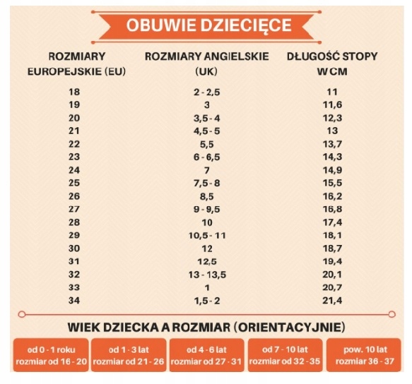 Buty dziecięce sportowe Szybkoschnące siatkowe Długość wkładki wew. 16.2 cm