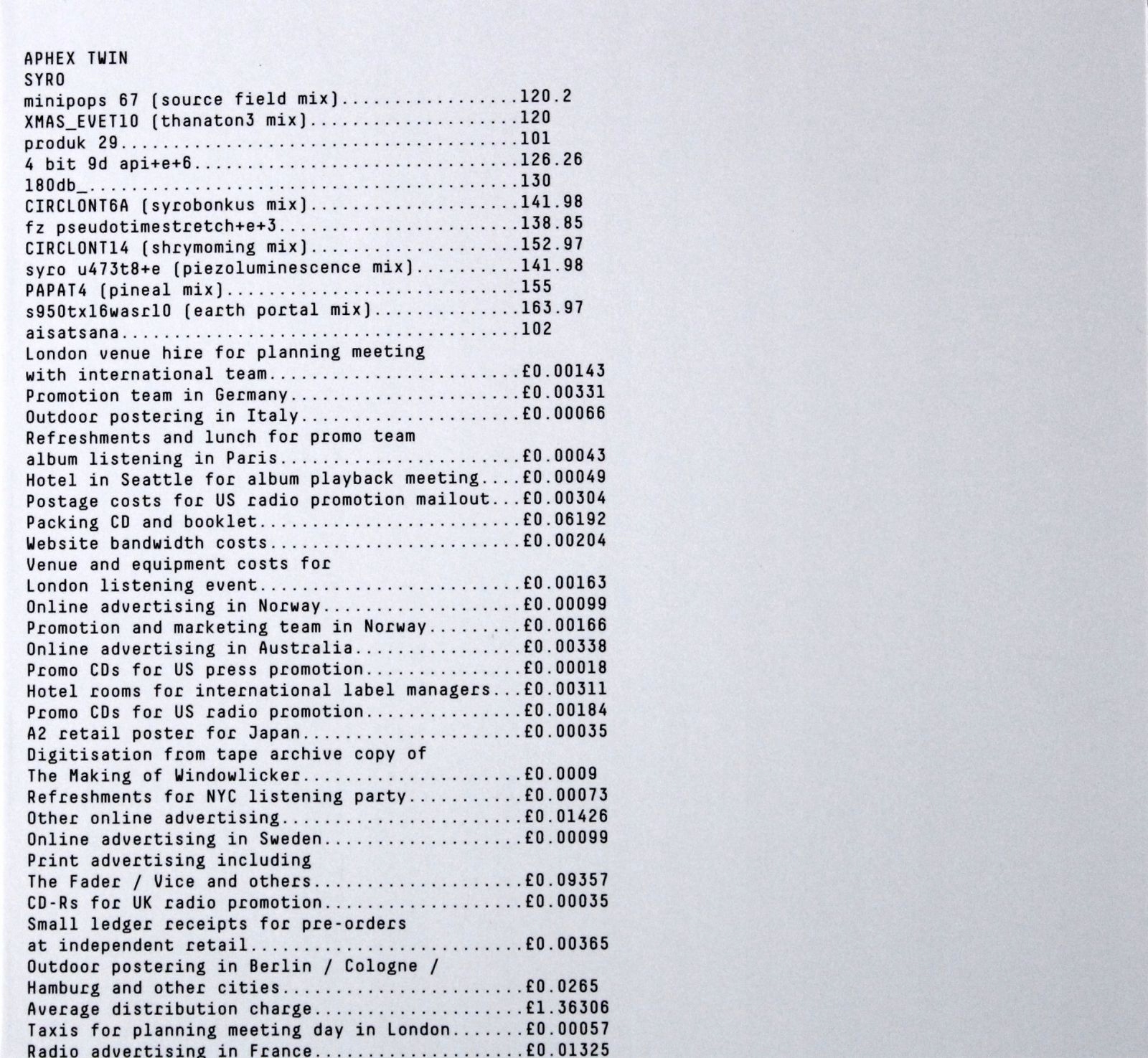 

Aphex Twin: Syro (CD)