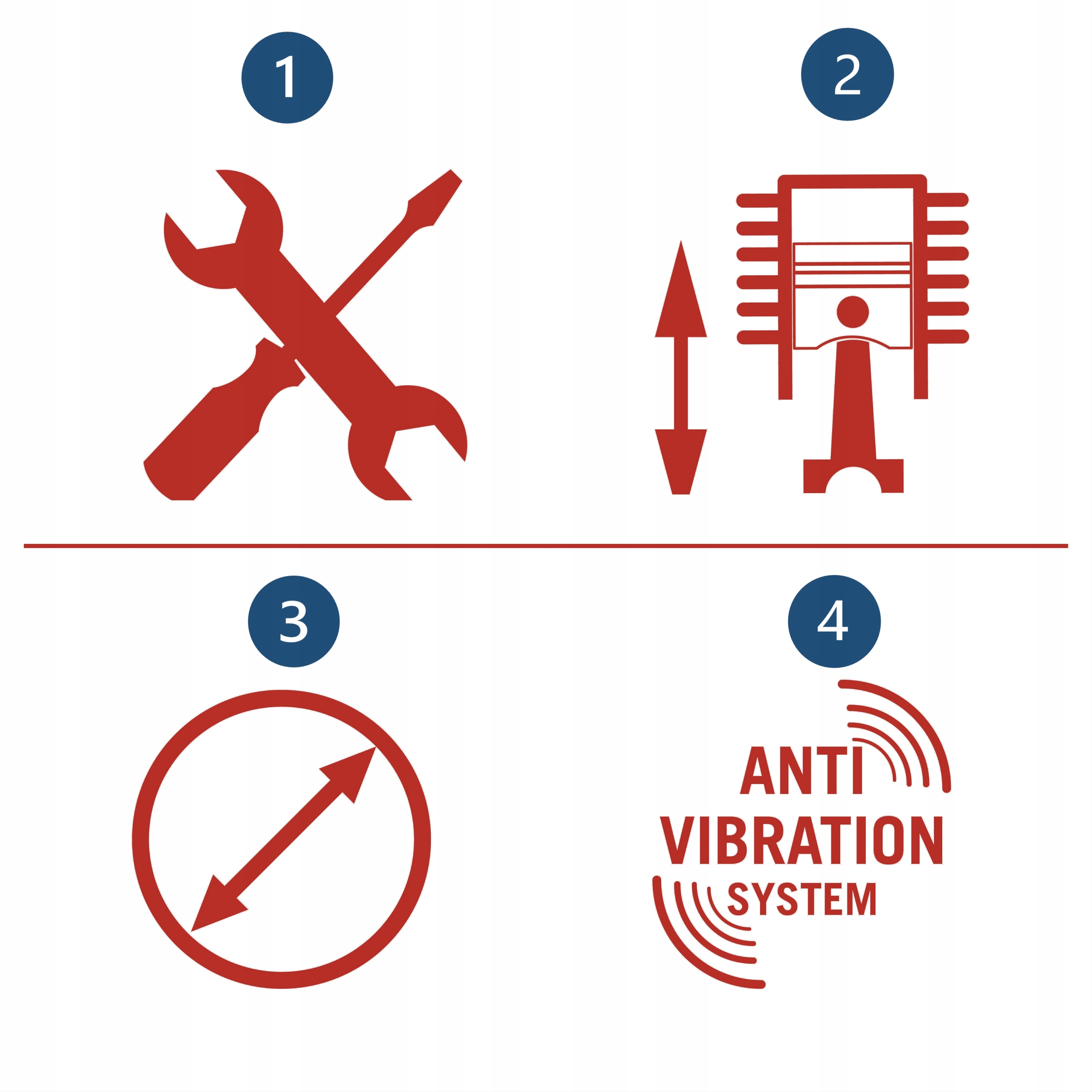Piła Spalinowa Pilarka Łańcuchowa do drewna gałęzi CSP5300 2000 W Scheppach Marka Scheppach