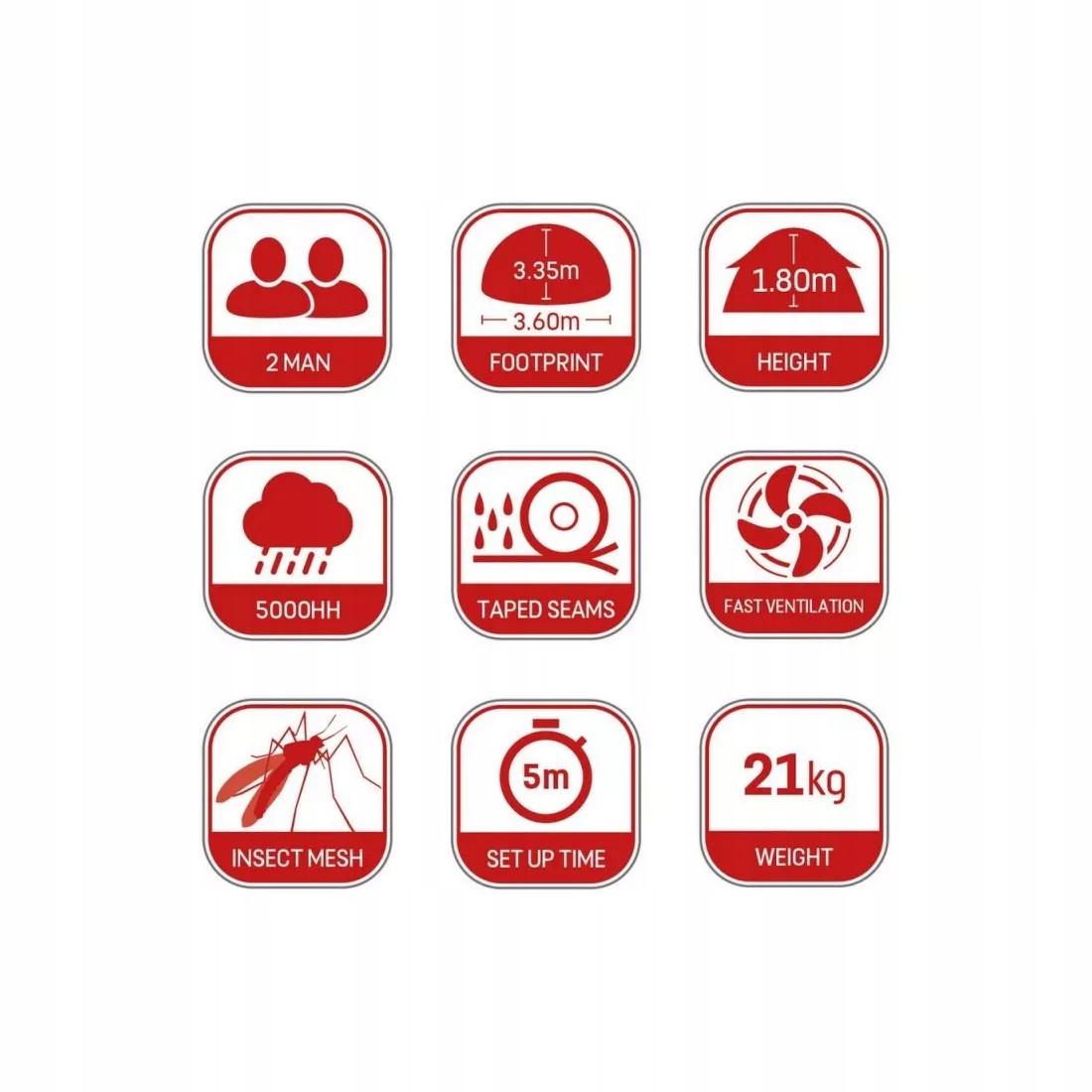 NAMIOT JRC EXTREME TX2 XXL DOME Długość 360 cm