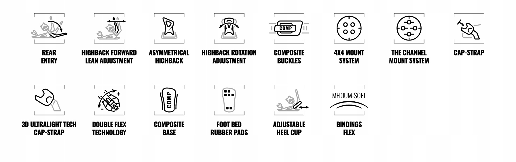 Zestaw Snowboard RAVEN Mia White 153cm + buty Diva + wiązania FT360 Twardość (flex) średnie