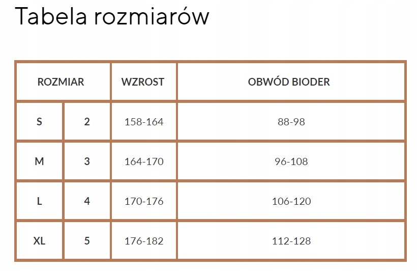 Majtki Szorty Wysokie Modelują Talię Melisa 4 L Kod producenta 670